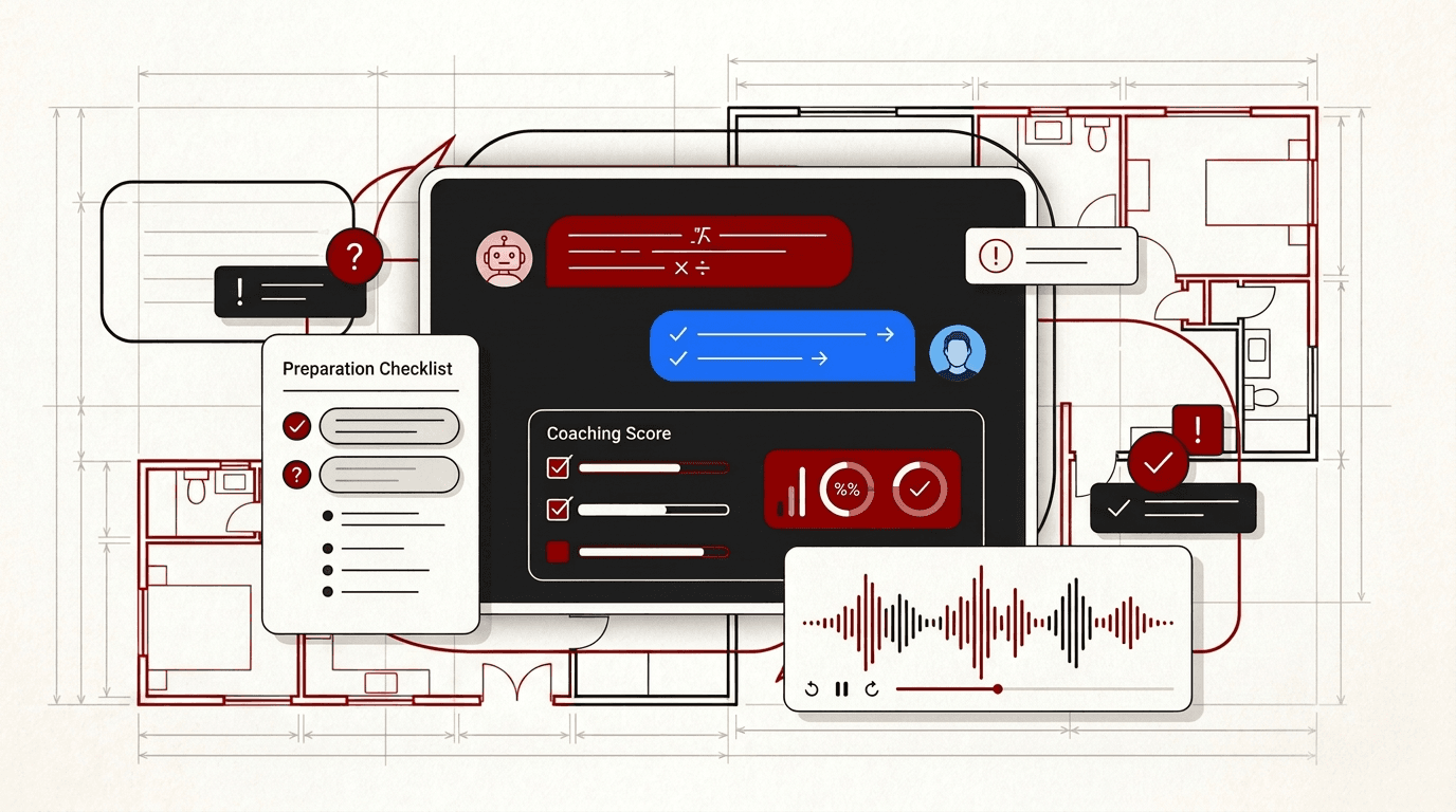 Layered editorial collage of AI conversation rehearsal panels, objection cards, coaching controls, audio waveform, and preparation checklist over an architectural floor plan